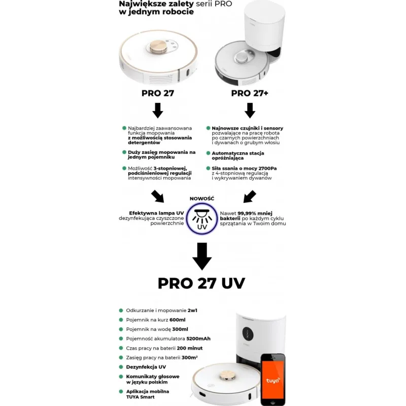 Robot sprzątający Cobbo PRO 27 UV