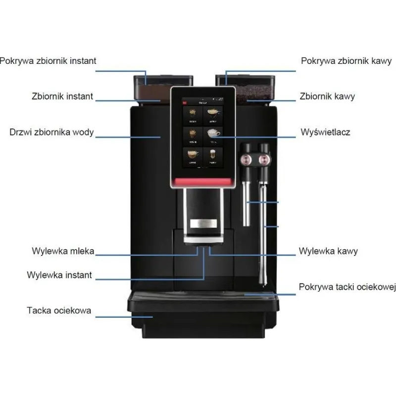 Ekspres ciśnieniowy Dr. Coffee Minibar S